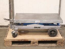 Gruse HF 2 C