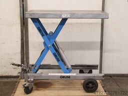 Gruse HF 2 C