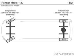 Renault Master 130