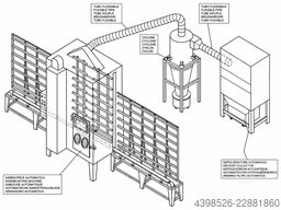Alfema Impianti SVA 2500