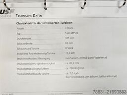 Schlick HB 16/22-5,4-3/7,5
