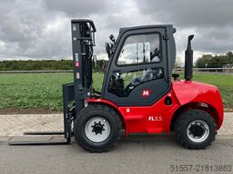 MAGNI FL 3,5 | 2025