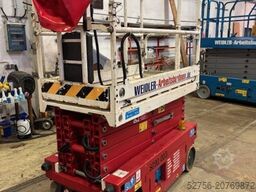 Imer IT7380