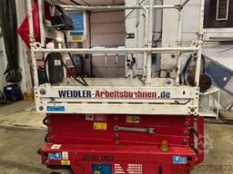 Imer IT7380