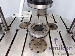 SincoTec Power Flow 100 kN / 2000 Nm