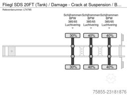 Fliegl SDS 20FT (Tank) / Damage - Crack at Suspension ...