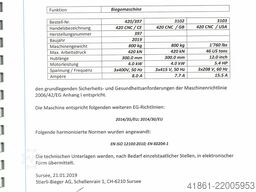 STIERLI 420 CNC-CE