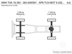 MAN TGA 18.350 - 383.000KM!! - APK/TUV/MOT 6-2026 -...