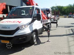 Ruthmann Ecoline 270