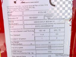 Ruthmann Ecoline 270
