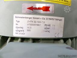  Schmalenberger ZHT4 32-13/2-7,5 Tauchpumpe SN:9700005166/1
