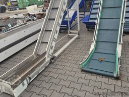 Forderband Transportband Conveyor Conveyors
