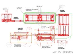 MASTERWOOD + AMS Multitec + Teknomat 3000