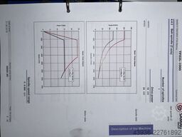 Samag TFZ 2L-1000
