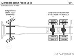 Mercedes-Benz Arocs 2545