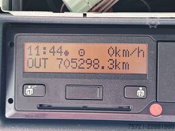 MAN 18.460 TGX