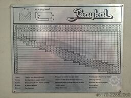 Baykal APH 3106x120