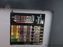 Still EXV 12i Triplexmast Initalhub