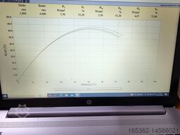 Richard Hess GmbH H5KS bis 5KN für Zug u Druck