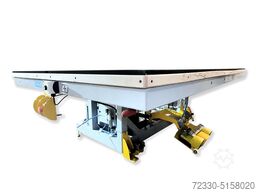EXPOGLASS ® SDRD 2L PU PP