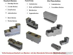 POREBA Futter/Planscheibe