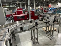 MÜLLER MARTINI 3501