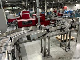 MÜLLER MARTINI 3501