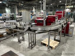 MÜLLER MARTINI 3501