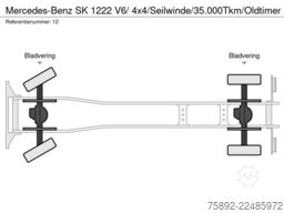 Mercedes-Benz SK 1222 V6/ 4x4/Seilwinde/35.000Tkm/Oldtimer