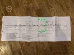 Seewer Rondo Rondoline