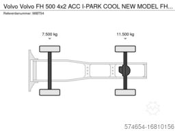 Volvo Volvo FH 500 4x2 ACC I-PARK COOL NEW MODEL FH 5...