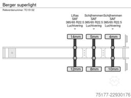 Berger superlight