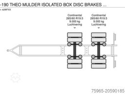 TRIAS 812-190 THEO MULDER ISOLATED BOX DISC BRAK
