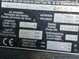 Linde W20