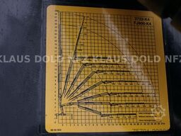 RENAULT Premium 460 Lander Kran HMF org 51000 km