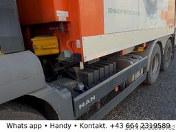 MAN TGS 28.400 6x2-4 EEV Hydrodrive 2012