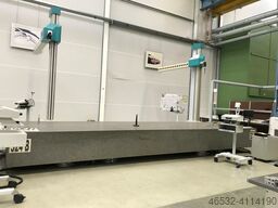 Wenzel RS1721 Duplex