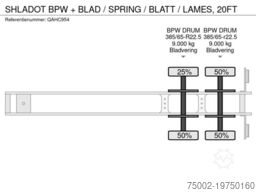 SHLADOT BPW + BLAD / SPRING / BLATT / LAMES, 20FT