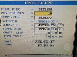 TORNOS GT 13