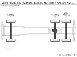Volvo FE280 6x2 / Manual / Euro 5 / NL Truck / 700.00...