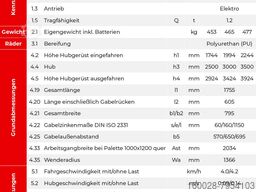 SCHORR RR12HH Elektro Hochhubwagen 3m 1200kg