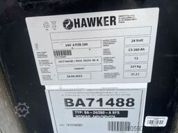 BT LWE250