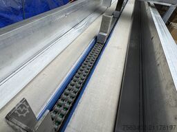 Packtech Verzamelband