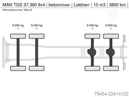MAN TGS 37.360 8x4 | betonmixer | Liebherr | 10 m3 ...