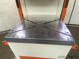 HIDROLIKSAN C-Type 100