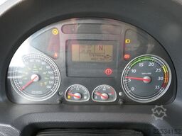 iveco EuroCargo ML 120 E 28 AHK LBW