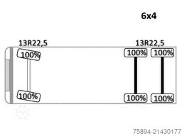 MERCEDES-BENZ ACTROS 2641*KIPPER 6,00 m + KRAN/FUNK *6x4* TOP