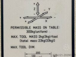 FANUC Robodrill D21LiB5 + DDR-T