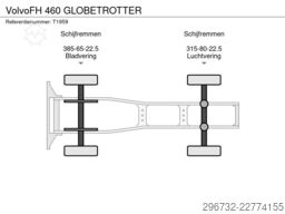 Volvo FH 460 GLOBETROTTER