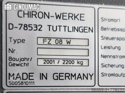 CHIRON FZ 08 W